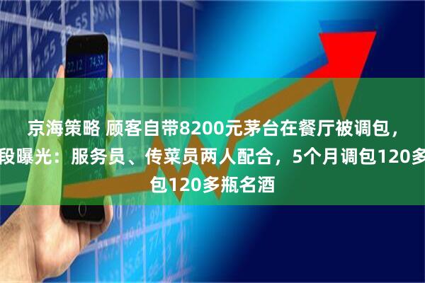 京海策略 顾客自带8200元茅台在餐厅被调包，作案手段曝光：服务员、传菜员两人配合，5个月调包120多瓶名酒